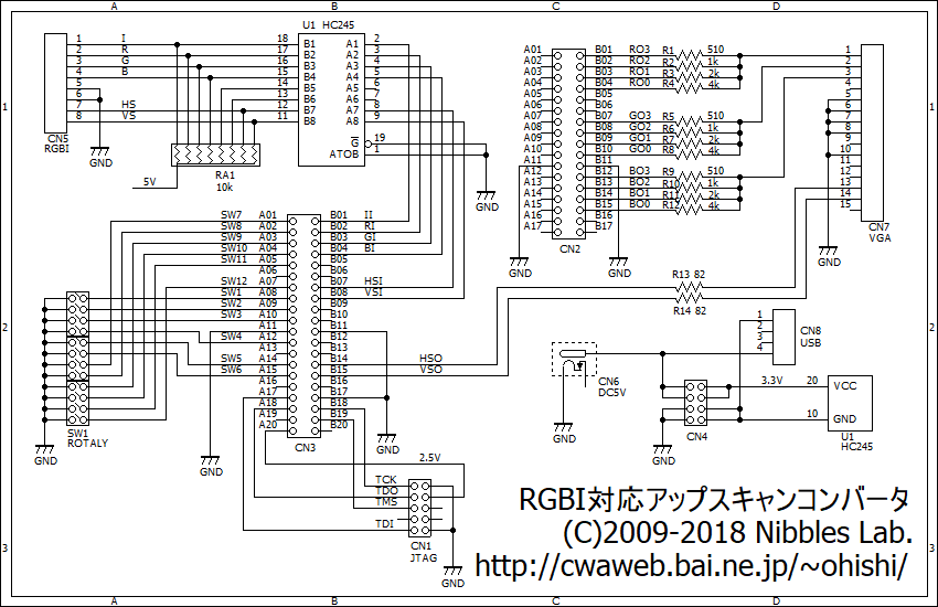 RGBI対応アップスキャンコンバータ