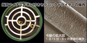 ЃZ~bNhC[̏ꍇAhC[͂܂ԂȂ炸AL[eBN͂Ȃ߂炩B